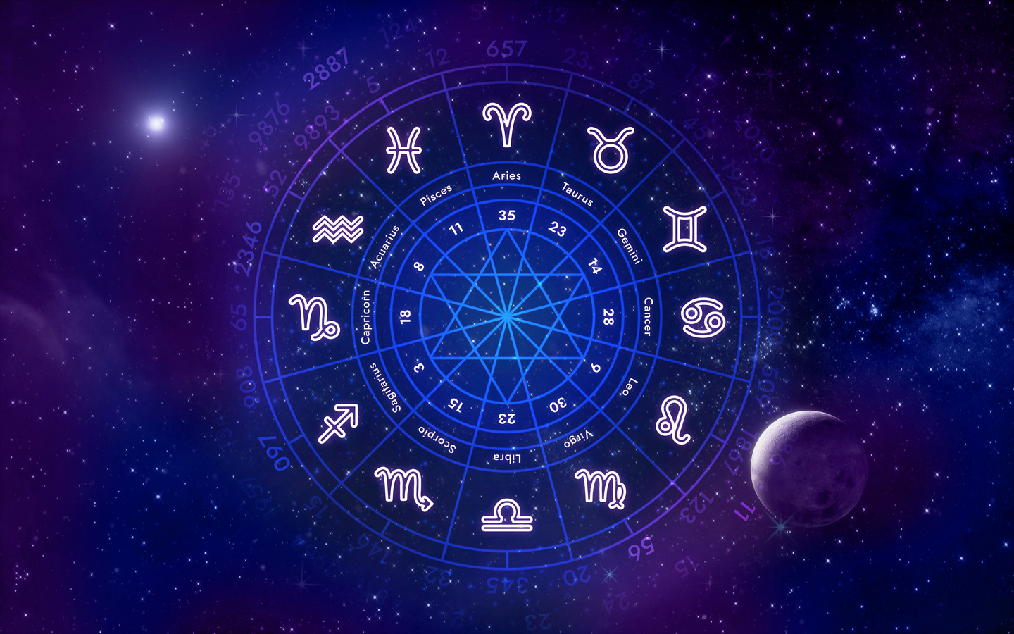 Koziorożec znak zodiaku – jak wpływa na Twoje życie zawodowe?