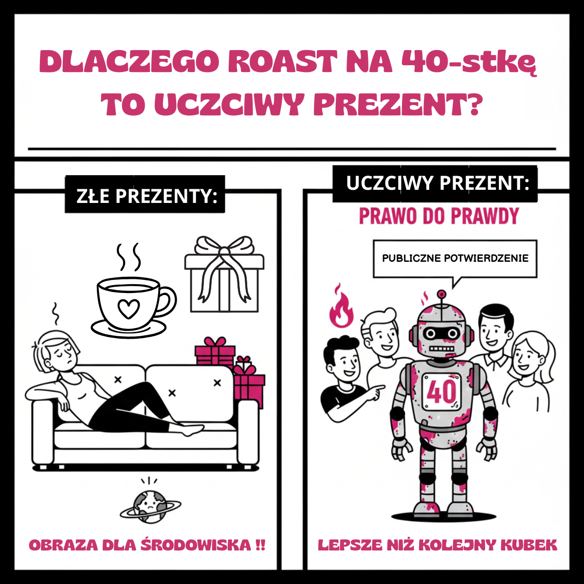 Infografika porównująca złe prezenty na 40 urodziny z roastem. Dlaczego roast to lepszy i bardziej uczciwy prezent niż kolejny kubek czy karnet na siłownię.